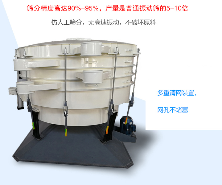 搖擺篩具有篩分效率高、產(chǎn)量大、物料破損率低、不堵網(wǎng)等特點(diǎn)