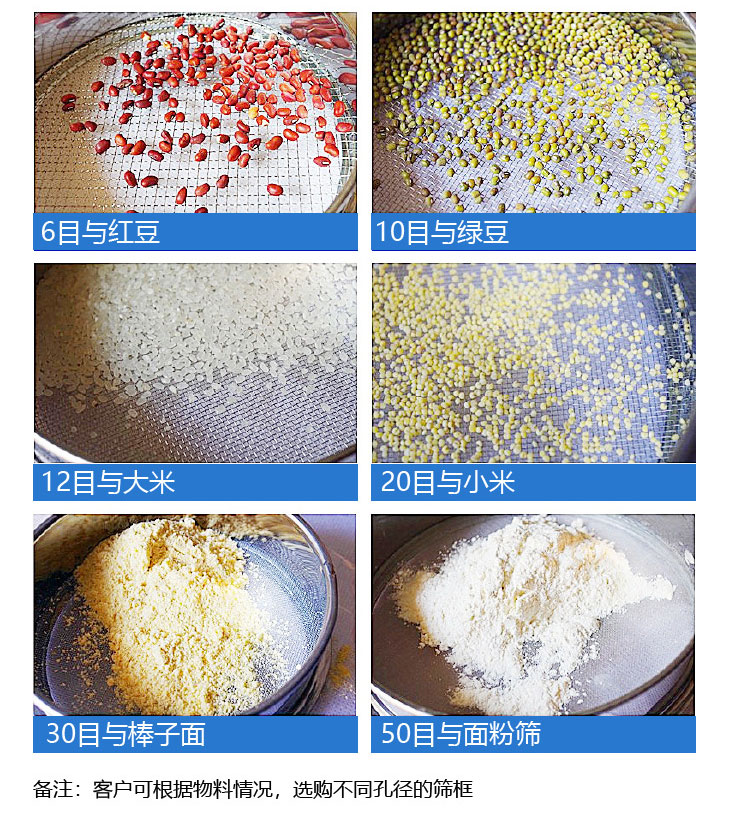 標(biāo)準(zhǔn)篩目數(shù)