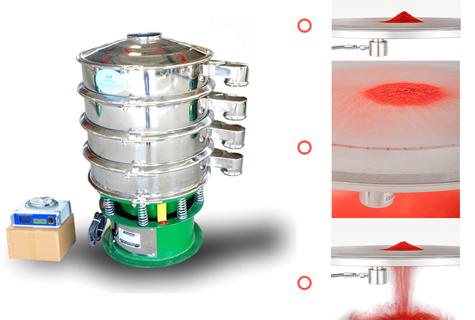 超聲波振動篩篩分80-600目，篩網(wǎng)不堵塞，具備自動清潔功能