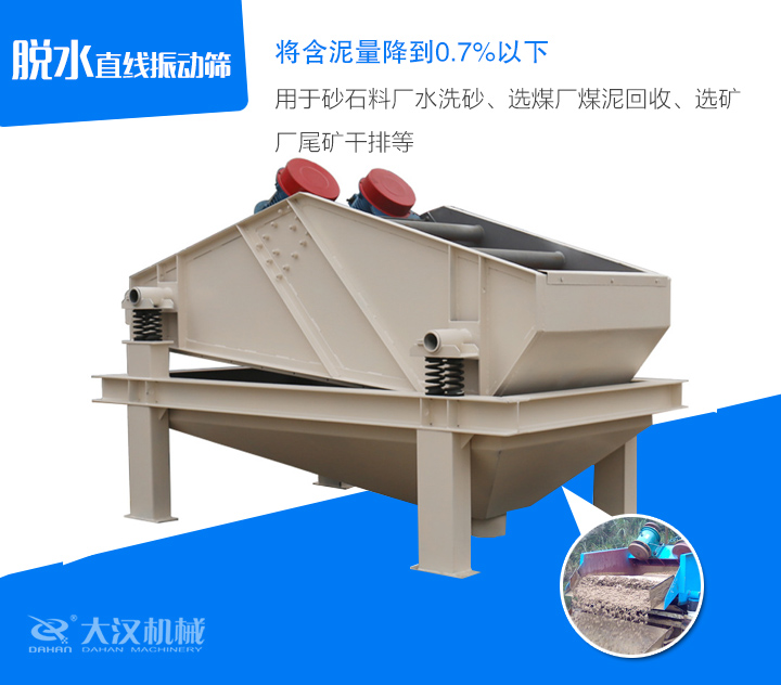 脫水直線振動篩用于砂石料廠水洗砂、選煤廠煤泥回收、選礦 廠尾礦干排等