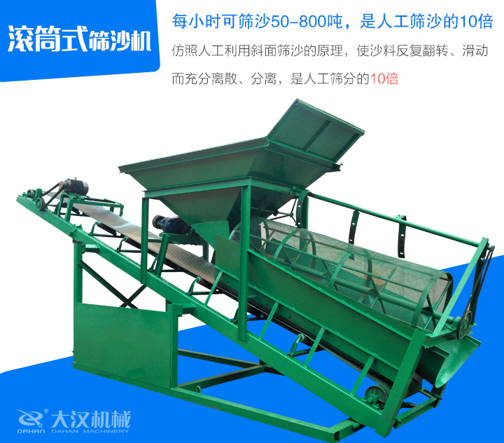 滾筒式篩沙機(jī)仿照人工利用斜面篩沙的原理，使沙料反復(fù)翻轉(zhuǎn)、滑動(dòng) 而充分離散、分離，是人工篩分的10倍