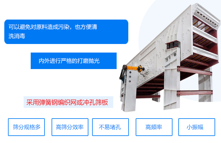 重型圓振動(dòng)篩選優(yōu)勢展示