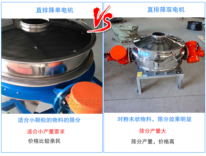 單振源直排篩價(jià)格親民，雙振源直排篩價(jià)格貴一些