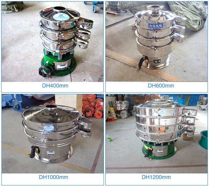  型號越大，旋振篩價格越貴