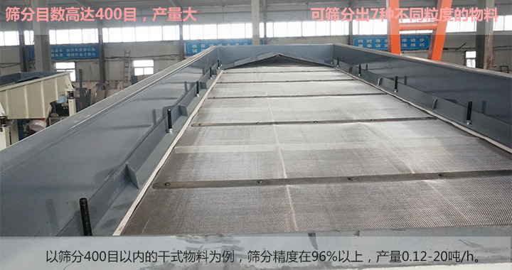  直線振動篩廠家選擇可參考產(chǎn)品生產(chǎn)實(shí)力